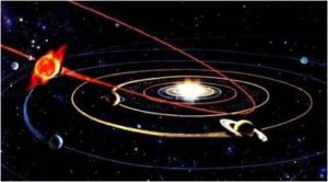 Nibiru & Nemesis 2