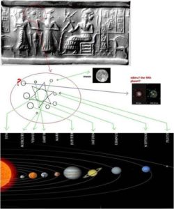 Solar System Diagram4